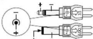 Monacor PSS600E - Avertissement - 3