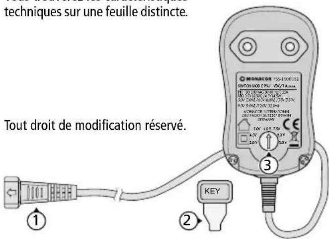Monacor PSS1000USB - Caractéristiques techniques - 1