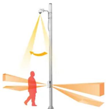 OPTEX BXSAM - Sorties de signal individuel (droite et gauche) - 1