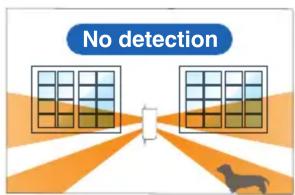 OPTEX BXSAM - Et fonction logique pour réduire les fausses alarmes - 1
