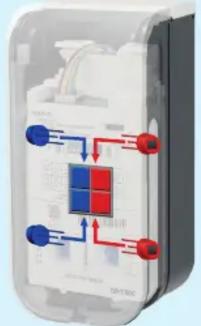 OPTEX BXSAM - Technologie à 4 infrarouges passifs - 1