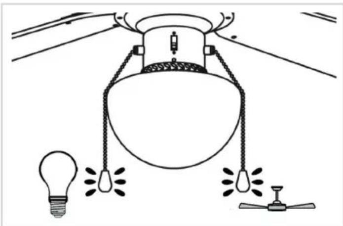BESTRON DHB42W - GEBRUIK - Bediening - 1