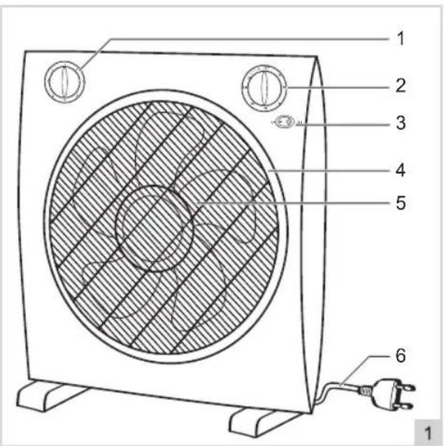 BESTRON ABOX30 - CE-KONFORMITÄTSERKLÄRUNG - 2
