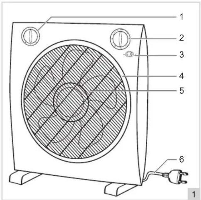 BESTRON ABOX30 - OPERATION - General - 1