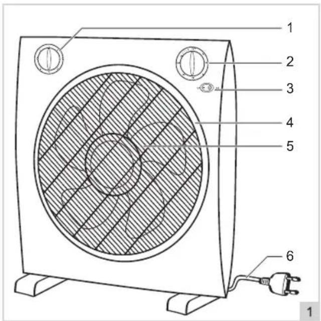 BESTRON ABOX30 - EU-CONFORMITEITSVERKLARING - 2