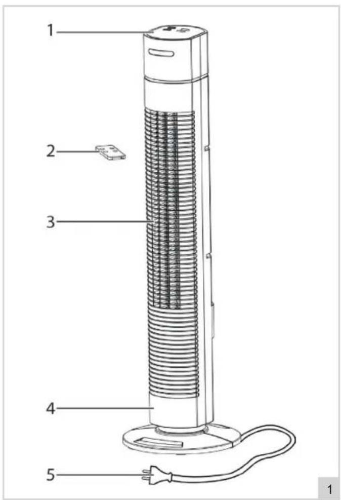 BESTRON AFT770WRC - OPERATION - General - 1