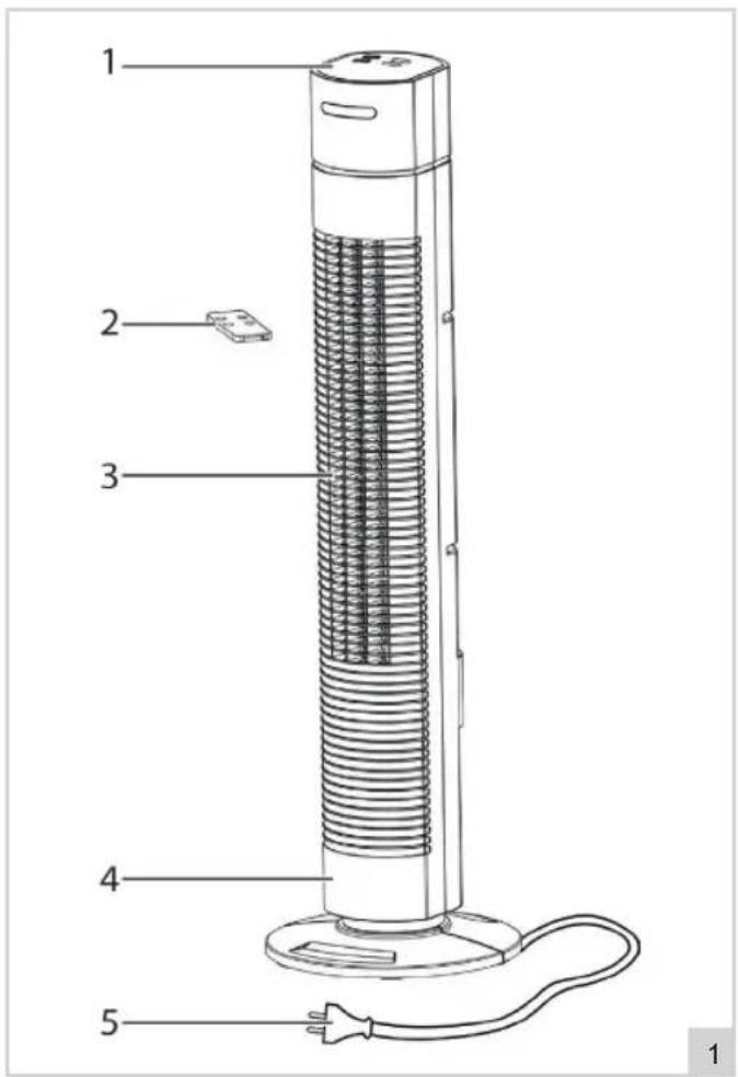 BESTRON AFT770WRC - FUNZIONAMIENTO - Avvertenze generali - 1