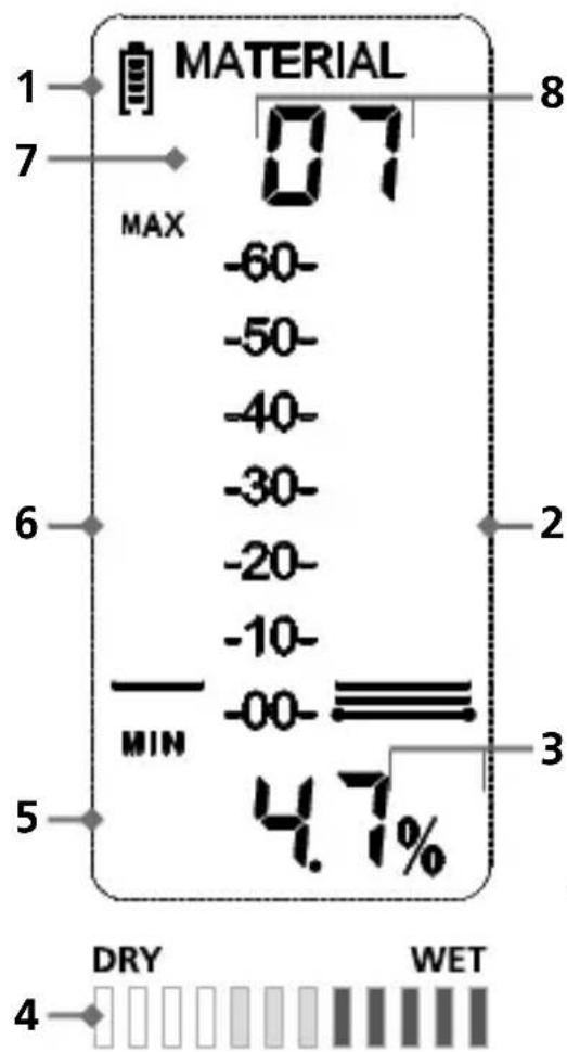 Laserliner DampMaster Compact Plus - Laserliner - 1