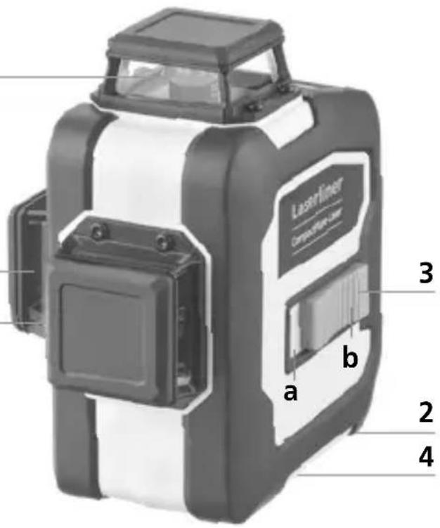 Lasertimer Compression unit a b 3 2 4