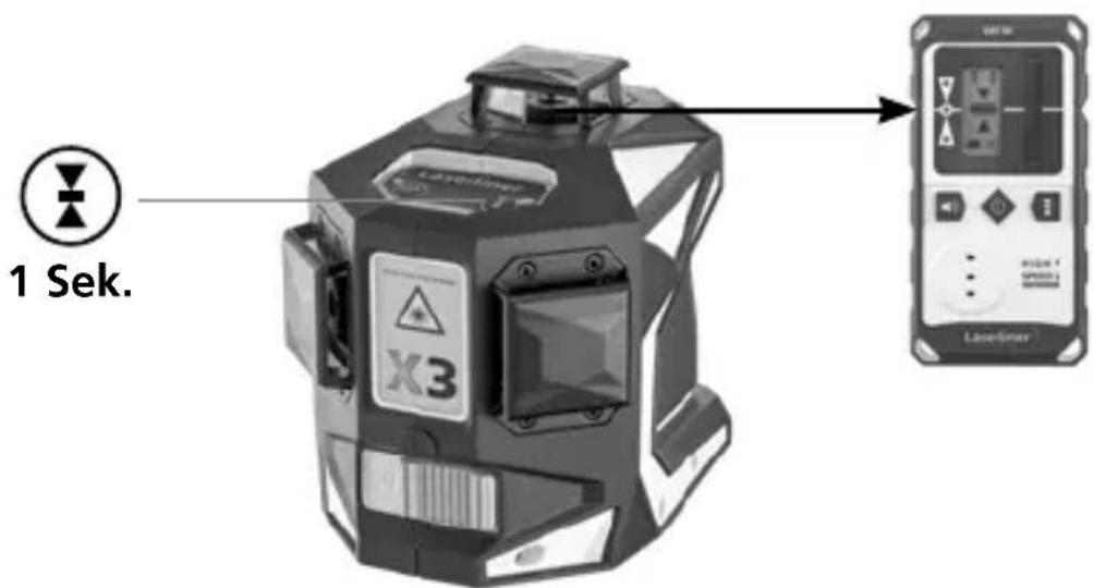 Laserliner X3Laser Pro - En option : fonctionnement avec le récepteur de laser GRX - 1