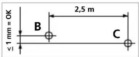 Laserliner X3Laser Pro - Vérification de la ligne horizontale - 2