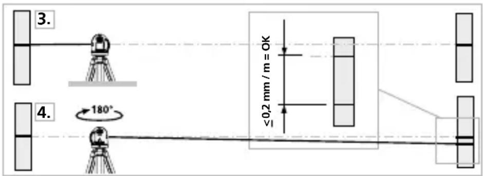 Laserliner X3Laser Pro - Kalibratie controleren - 1