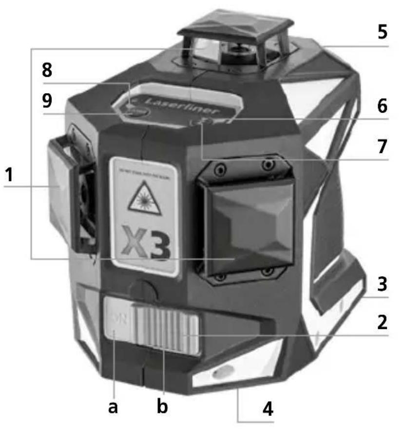Laserliner X3Laser Pro - Anzahl und Anordnung der Laser - 3