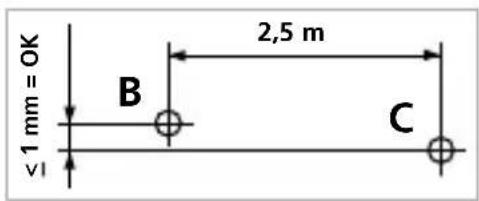 Laserliner X3Laser Pro - Checking the horizontal line - 1