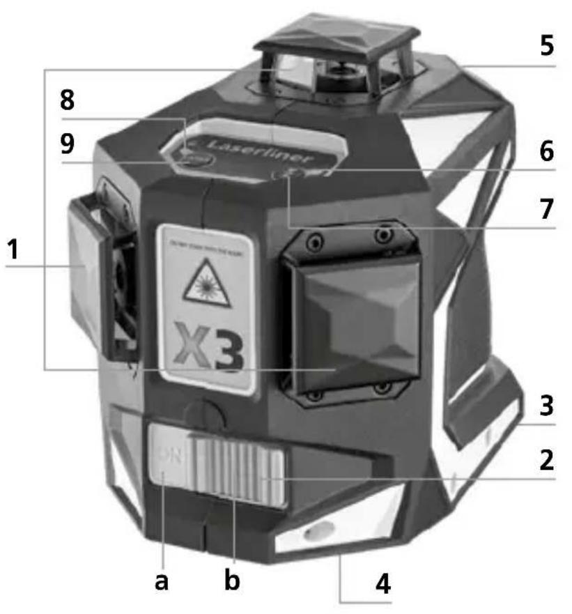Laserliner X3Laser Pro - Numero e disposizione dei laser - 3