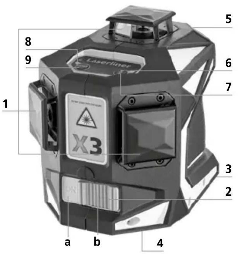Laserliner X3Laser Pro - Aantal en richting van de laser - 3