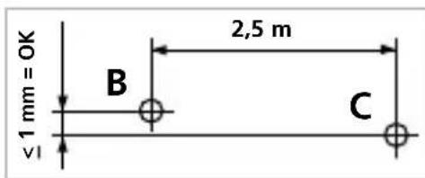 Laserliner X3Laser Pro - Control de la linea horizontal - 1