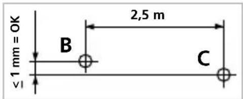 Laserliner X3Laser Pro - Indicazioni per la manutenzione e la cura - 1