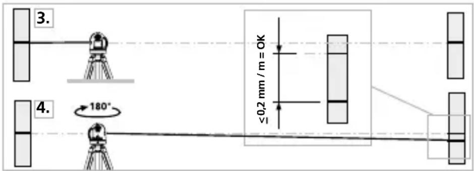 Laserliner X3Laser Pro - Contrôler le calibrage - 1