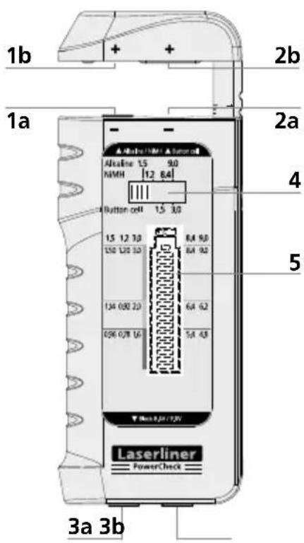 Laserliner PowerCheck - Funktion / Anvendelse - 1