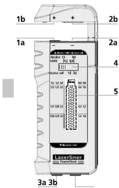 Laserliner PowerCheck - Funktion / Användning - 1