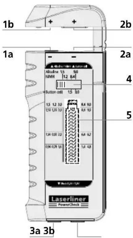 Laserliner PowerCheck - Función / Uso - 1