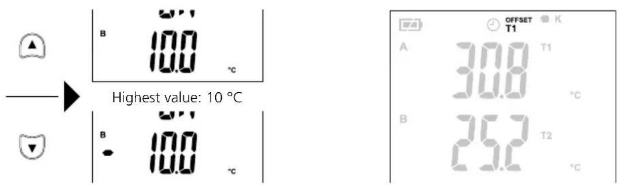 Laserliner ThermoMaster Plus Set - Temperature alarm - 5