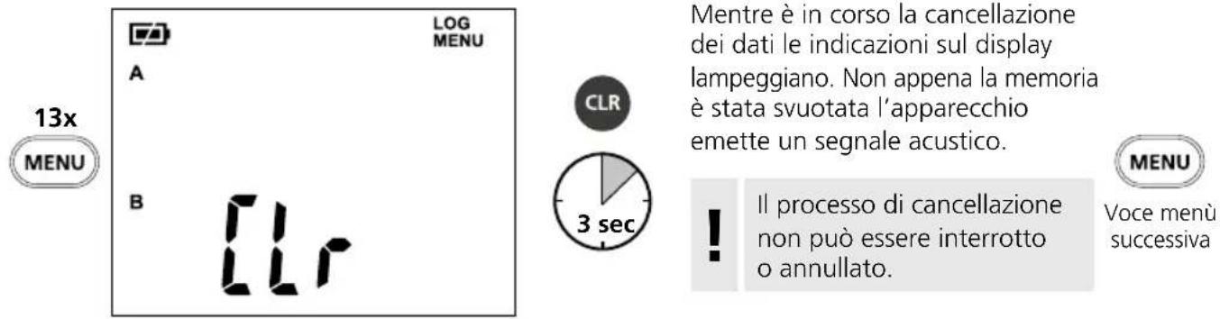 Laserliner ThermoMaster Plus Set - Cancellation della memoria - 1