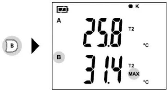 Laserliner ThermoMaster Plus Set - Mit einem Fuhler - 5