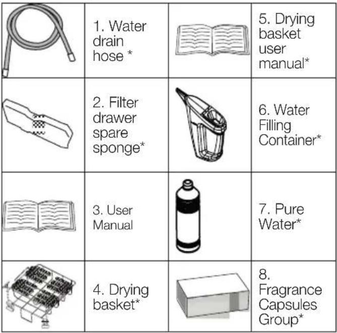 BEKO DC8100S - Package Contents - 1