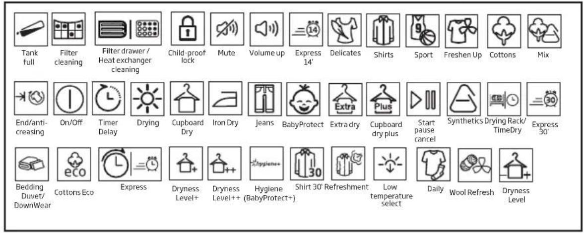 BEKO DC8100S - Symbols - 1