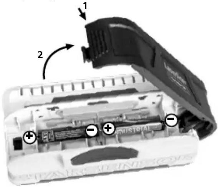 Diagram of a battery pack with labeled components and polarity indicators