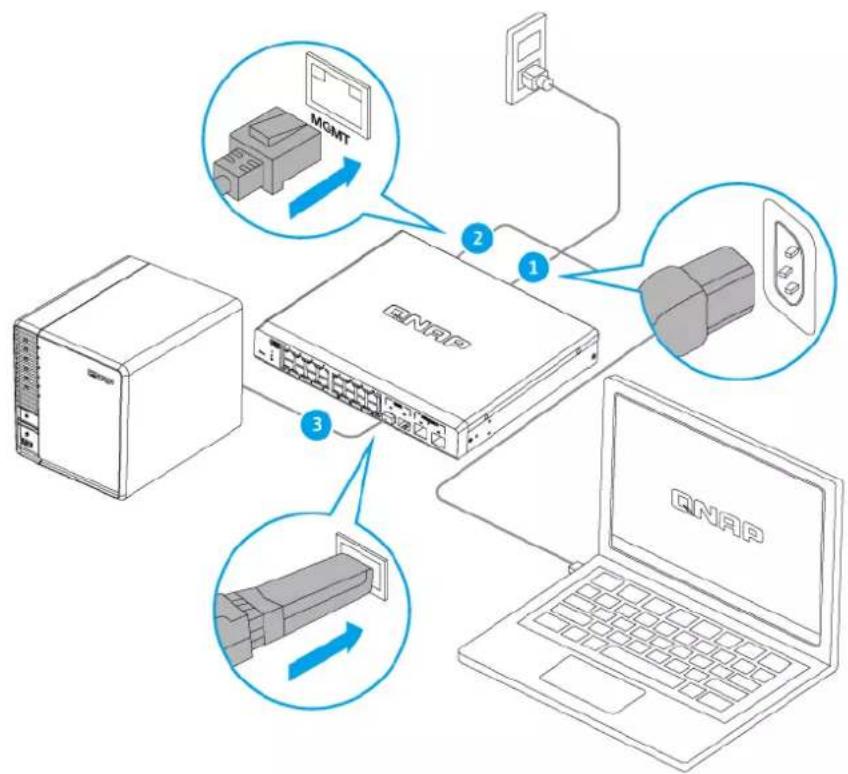 QNAP QSWM2116P2T2S - Connecter le commutateur à un ordinateur - 1