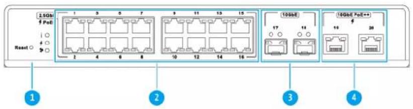 QNAP QSWM2116P2T2S - Panneau avant - 1