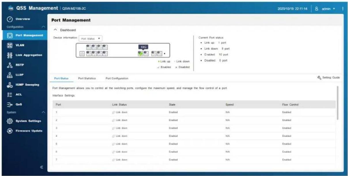 QNAP QSWIM12008C - Tableau de bord - 2
