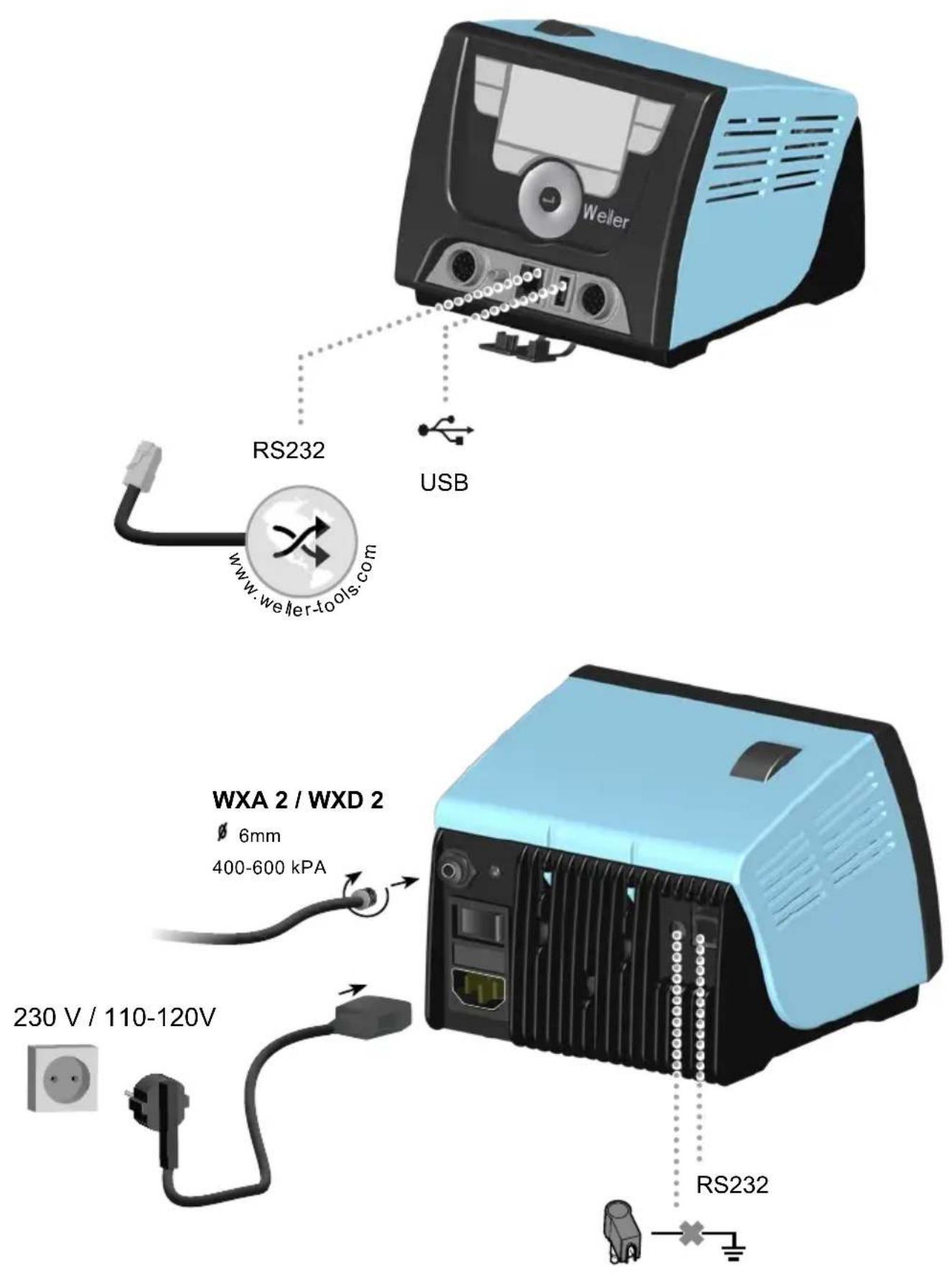 Weller RS232 USB www.weller-tools.com WXA 2 / WXD 2 Ø 6mm 400-600 kPA 230 V / 110-120V RS232