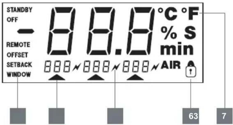 STANDBY OFF - 88.8 °C °F % S min REMOTE OFFSET SETBACK AIR WINDOW 63 7
