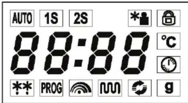 SEVERIN MW 7774 - Display - 1
