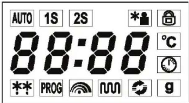 SEVERIN MW 7774 - Display - 1