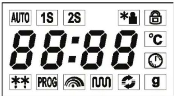 SEVERIN MW 7774 - Display - 1