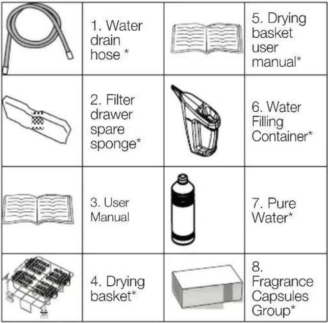 BEKO DU 7112 PA1 - Package Contents - 1