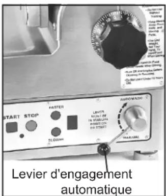 Globe 3975N - Opération manuelle sur une trancheuse automatique - 2