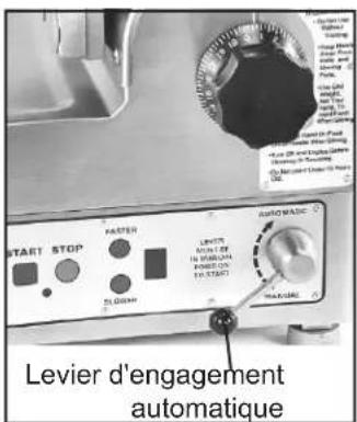 Globe 3850N - Opération manuelle sur une trancheuse automatique - 2