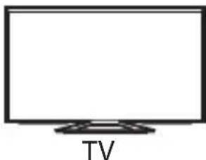 SONY TDGBT500A - Distanza di comunicazione massima tra televisore e occhiali 3D attivi - 1