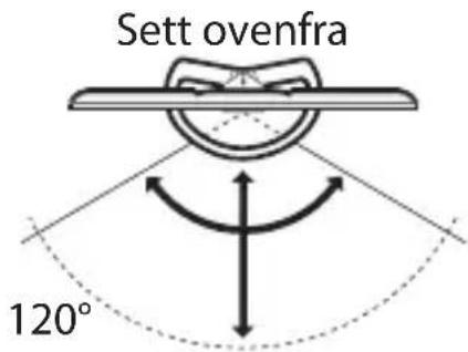 Sett ovenfra 120°