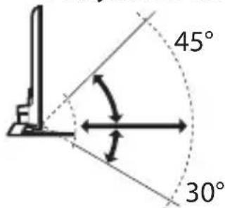 45° 30°