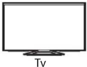 SONY TDGBT500A - Communicatiebereik van tv en Actieve 3D Bril - 1