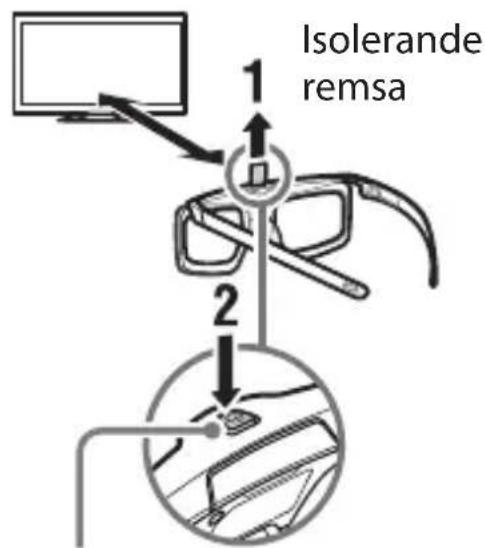 Isolerande remsa 1 2