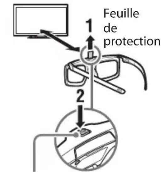 Feuille de protection 1 2