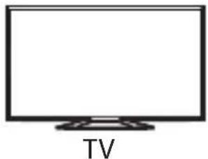 SONY TDGBT500A - Kommunikasjonsområde for TV og Aktive 3D Briller - 1